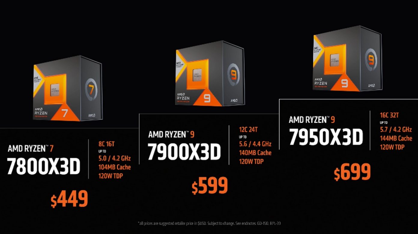 Amd Anuncia Precios Y Disponibilidad Para Los Procesadores Ryzen Serie