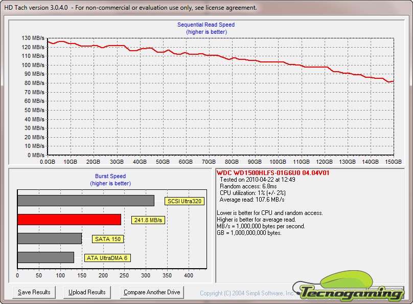 hdtach_single