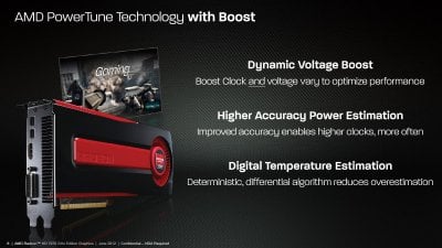 Как обновить драйвер amd radeon hd 7000 series