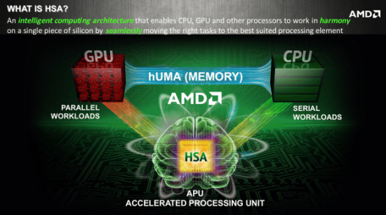 AMD_Heterogeneous_Uniform_Memory_Access_02