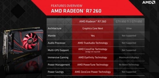 AMD_Radeon-R7-260_03