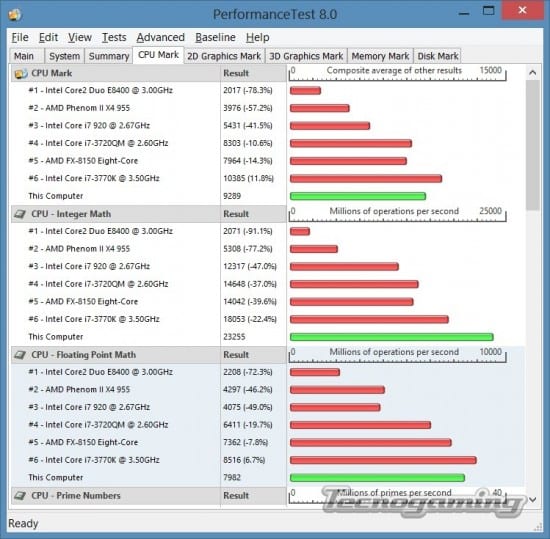 passmark01