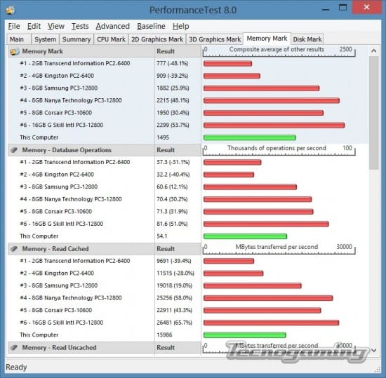 passmark02