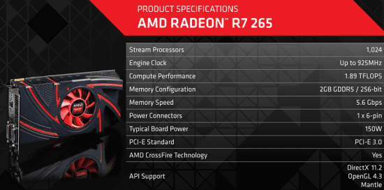 AMD_Radeon_R7-265_02