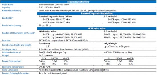 Intel-Solid-State-Drive-730-Series-Especificacions