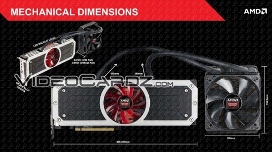 AMD-Radeon-R9-295X2-VC-4