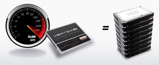ssd_comp_cost_efficient