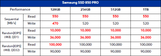 Samsung_850_Pro-04