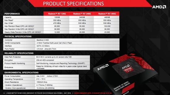 AMD_Radeon_R7_Series_SSD_02