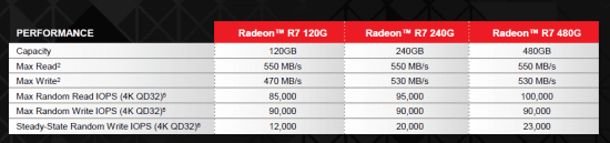 AMD_Radeon_R7_Series_SSD_04