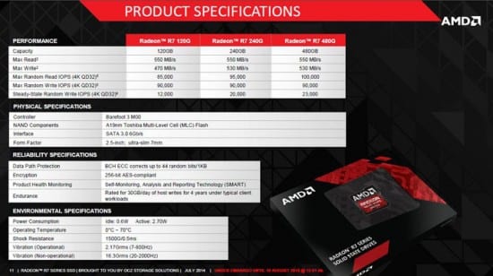 SSD-AMD-Radeon-R7-01