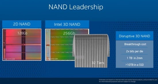 Intel_Micron_3D_NAND-01