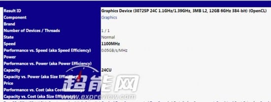 Nvidia-GeForce-GTX-TITAN-II-espec
