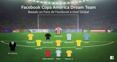 Copa-America-2015-Final-v1-Spanish[2]