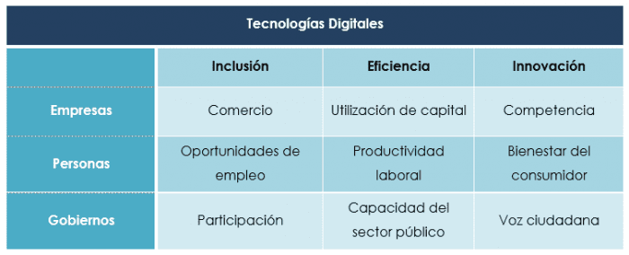 Telecomdata501