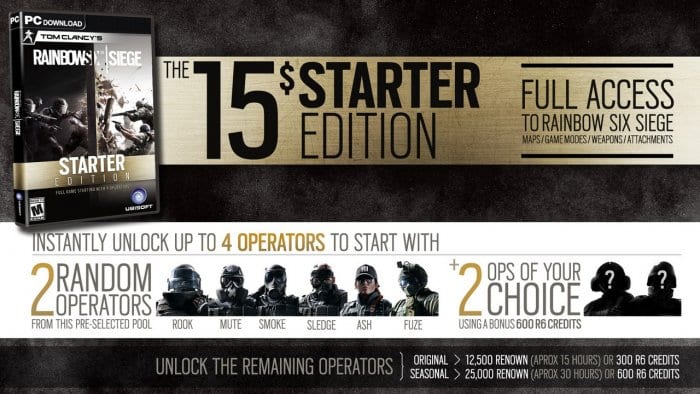 R6_Starter_Edition_INFOGRAPHIc