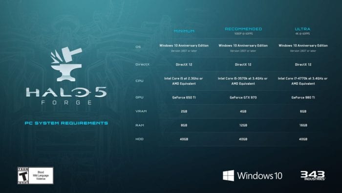 halo-5-forge-system-requirements
