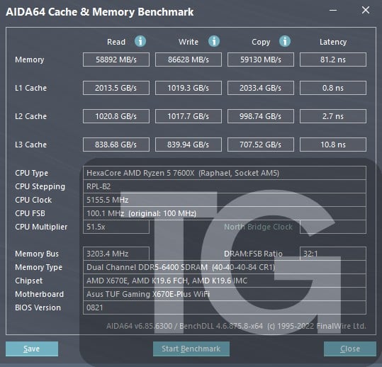 T-Create Expert DDR5 en AIDA64