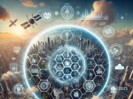 IBM 2025 predictions_ Digital transformation, AI, and sustainability