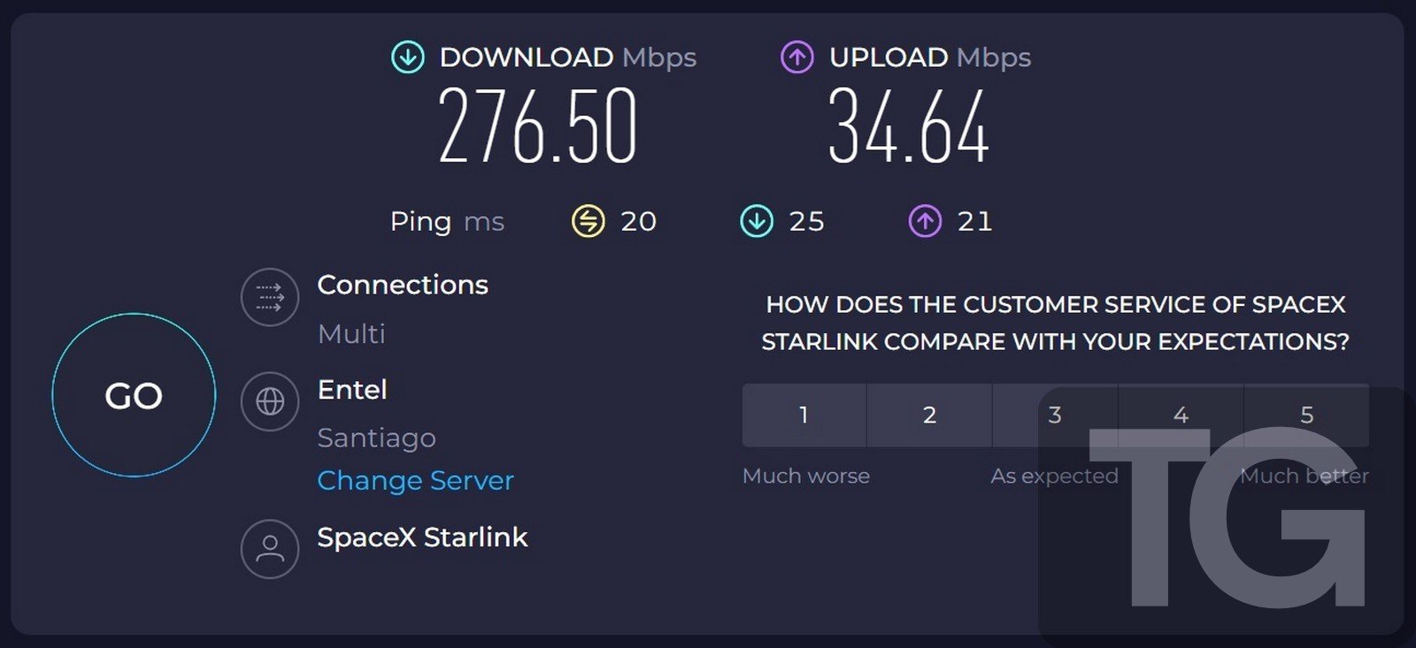 starlink speedtest