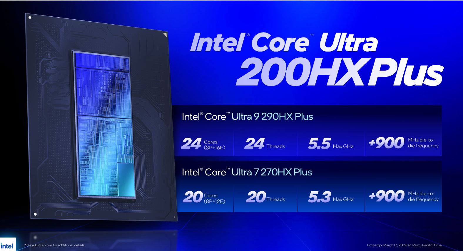 Intel lanza los Core Ultra 200HX Plus: más frecuencia y optimización por IA