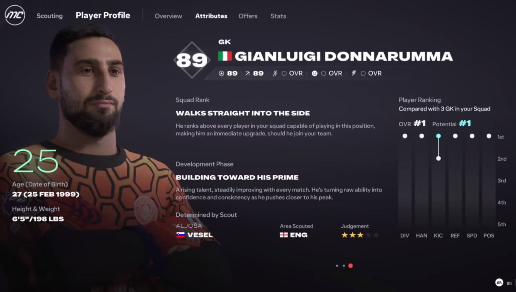 Todo sobre el Modo Carrera de EA SPORTS FC 27: TransferRoom, Dynamic OVR y Creator Challenges