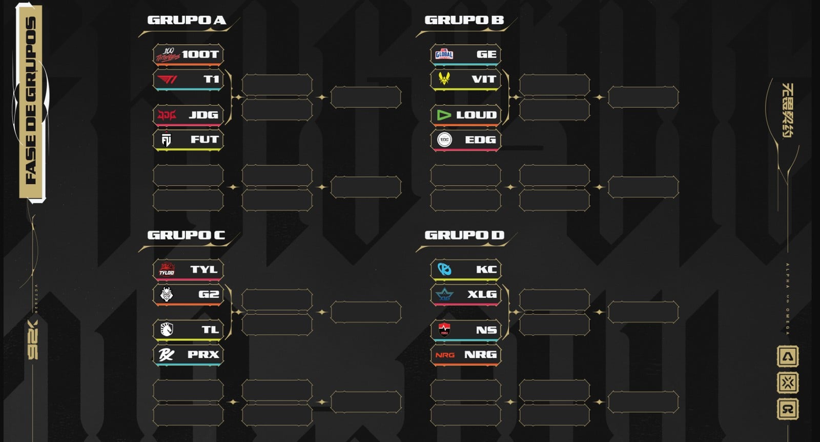 Shanghái define al campeón del mundo de VALORANT: Calendario, formato, drops y Pick'Ems